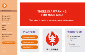 Let's talk about animals dashboard